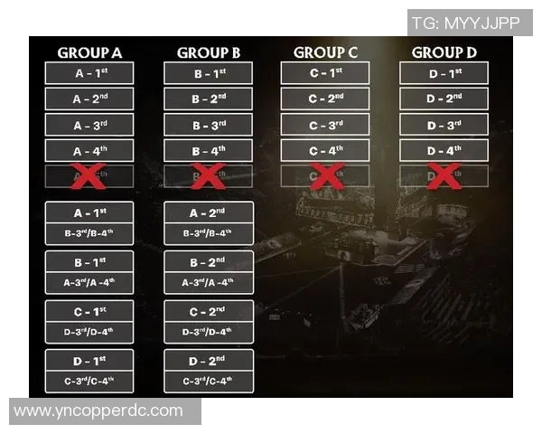 ti比赛制度-ti比赛制度