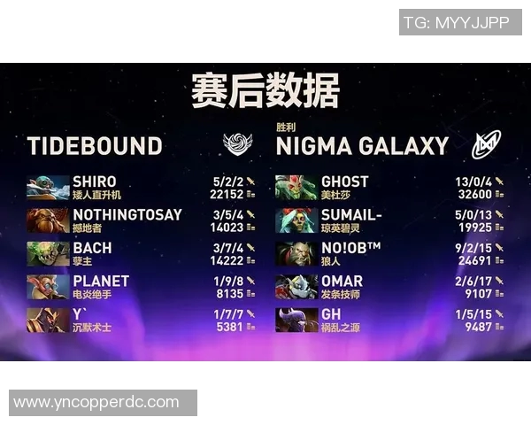 ti比赛录像-重温TI比赛录像，战略、英雄与激情的碰撞-ti比赛录像