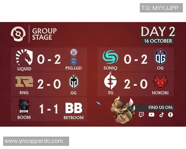 dota2比赛数据库-构建高效的DOTA2比赛数据库，应用与挑战-dota2比赛数据库